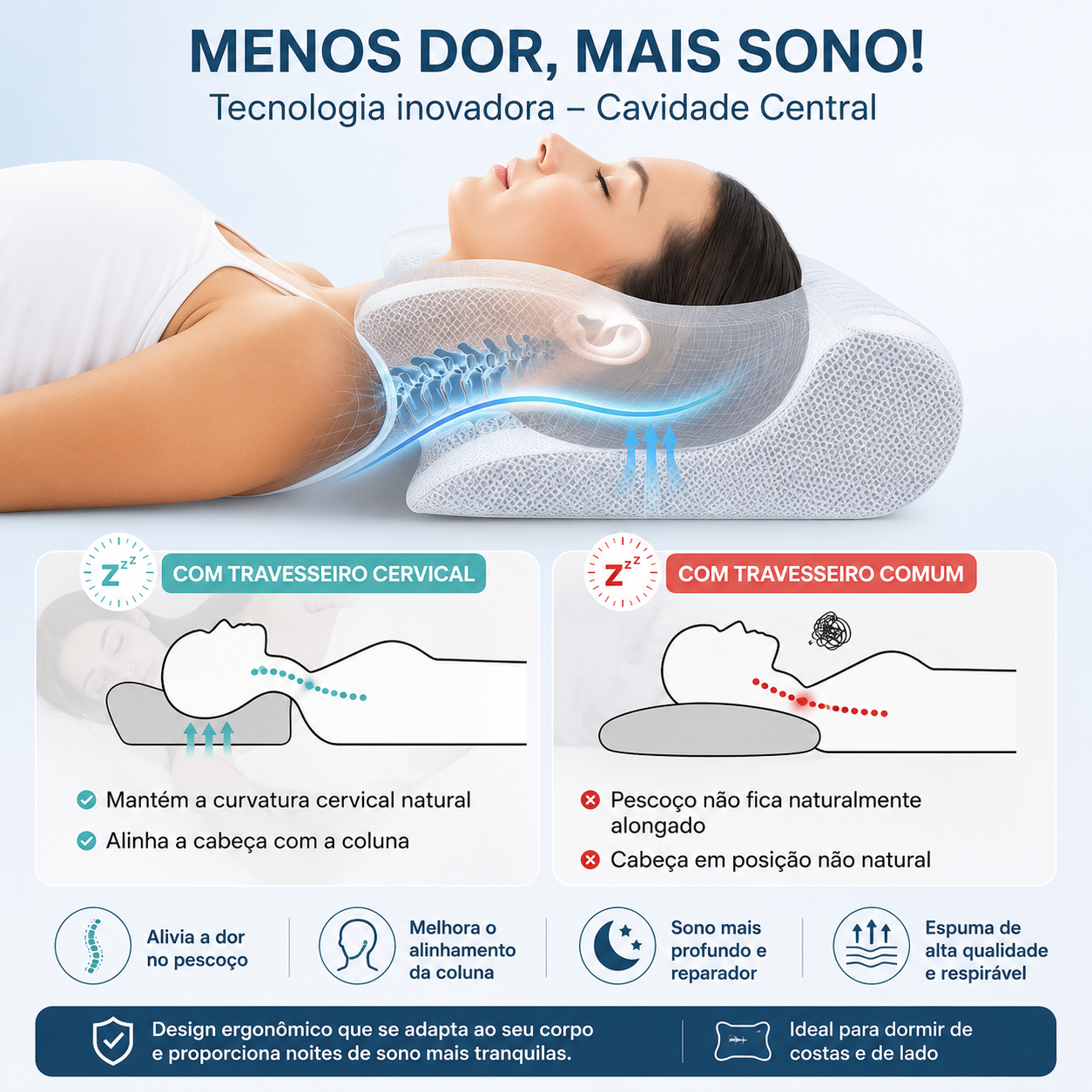 Travesseiro Cervical Sonoleve — foto 6